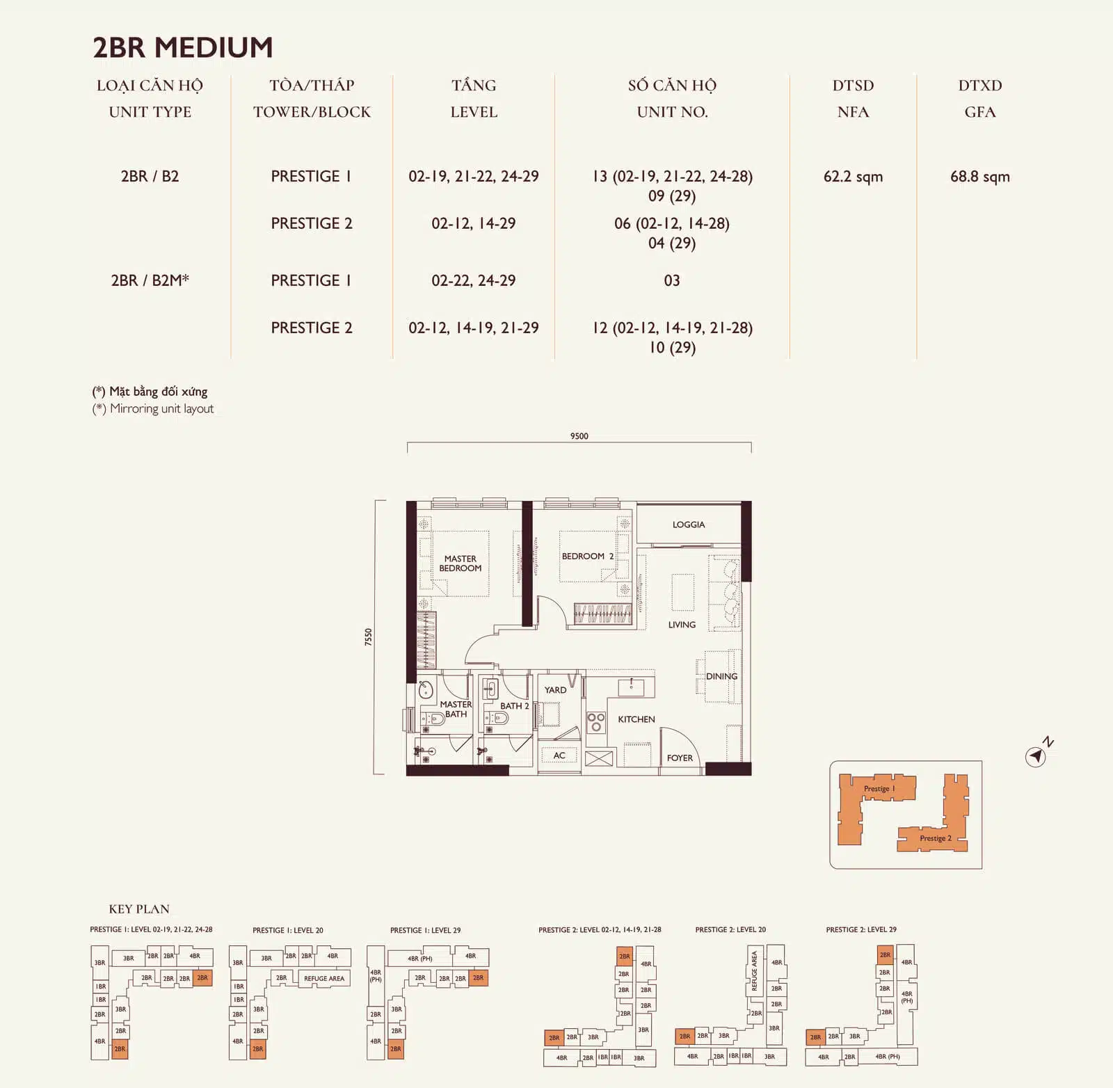 2 Phòng ngủ (Medium) 68m2